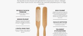 Ensemble d'ustensiles de bois Spurtles de Mad Hungry